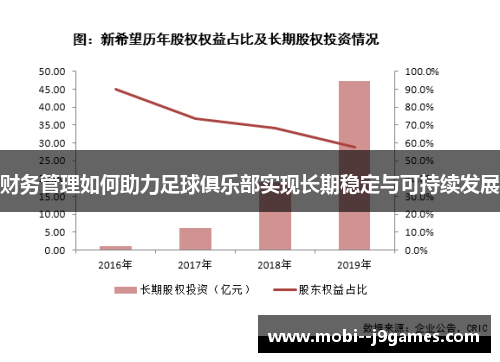 财务管理如何助力足球俱乐部实现长期稳定与可持续发展