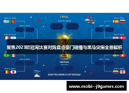 聚焦2023欧冠淘汰赛对阵盘点豪门碰撞与黑马突围全景解析